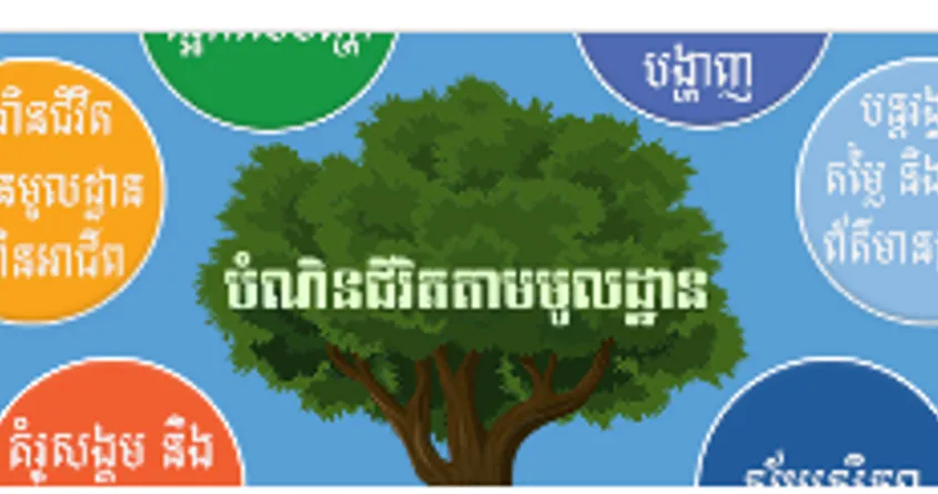 បំណិន​ជីវិត​តាម​មូលដ្ឋាន​
